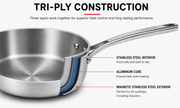 Frigidaire 12-Piece Tri-Ply Stainless Steel Cookware Set